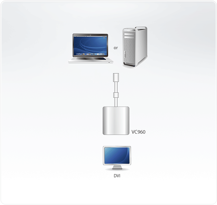 VC960-Converters-dg-org.gif